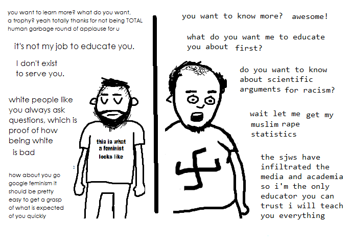 Satirical cartoon contrasting how activists on the Left and Right approach education.